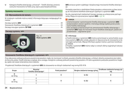 2016-2017 Skoda Yeti Owner's Manual | Polish