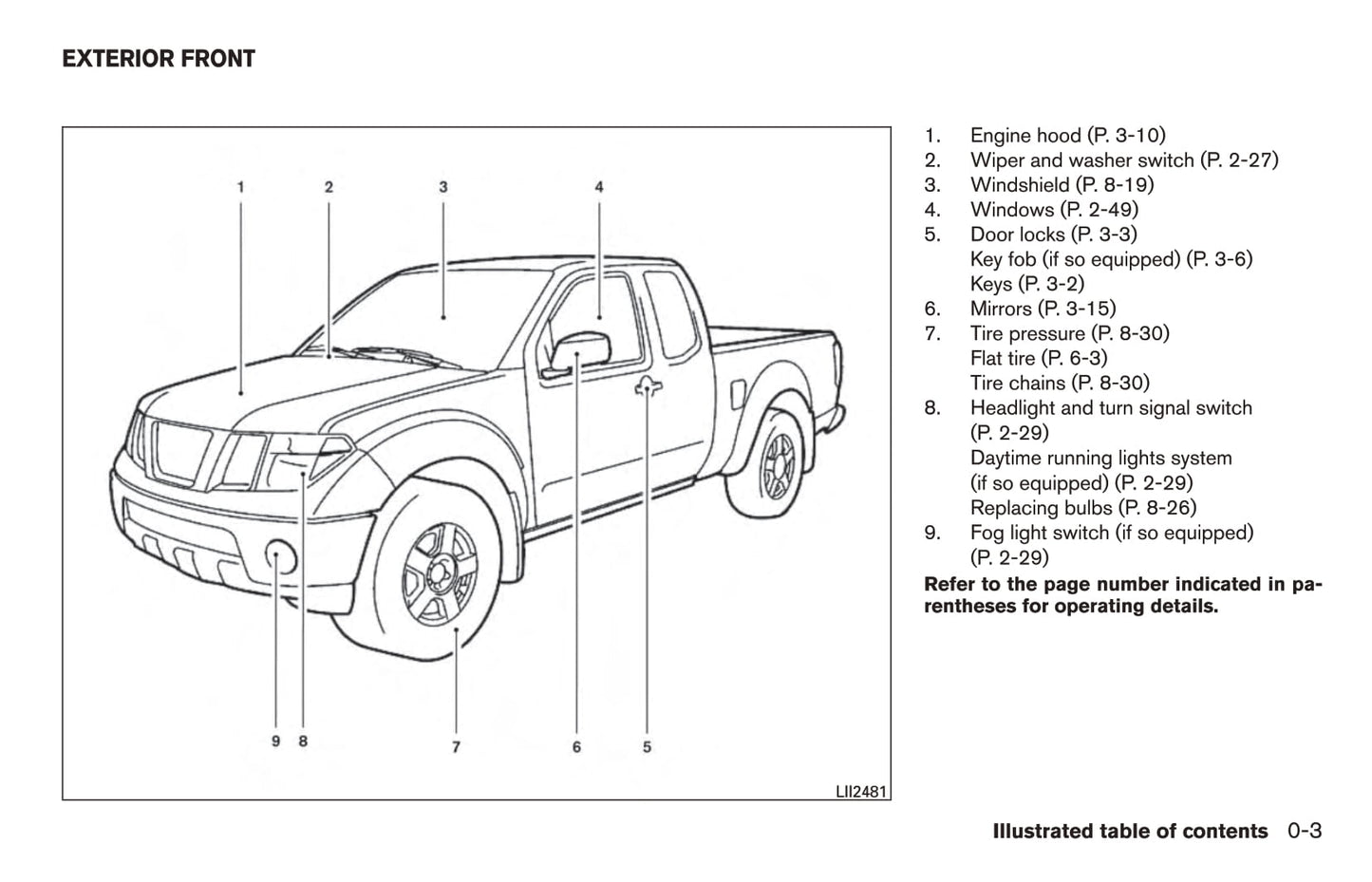 2017 Nissan Frontier Bedienungsanleitung | Englisch