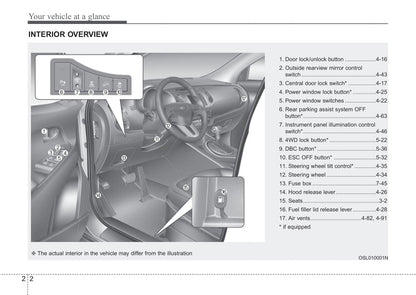 2012 Kia Sportage Gebruikershandleiding | Engels