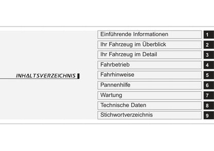 2006-2007 Kia Sportage Gebruikershandleiding | Duits