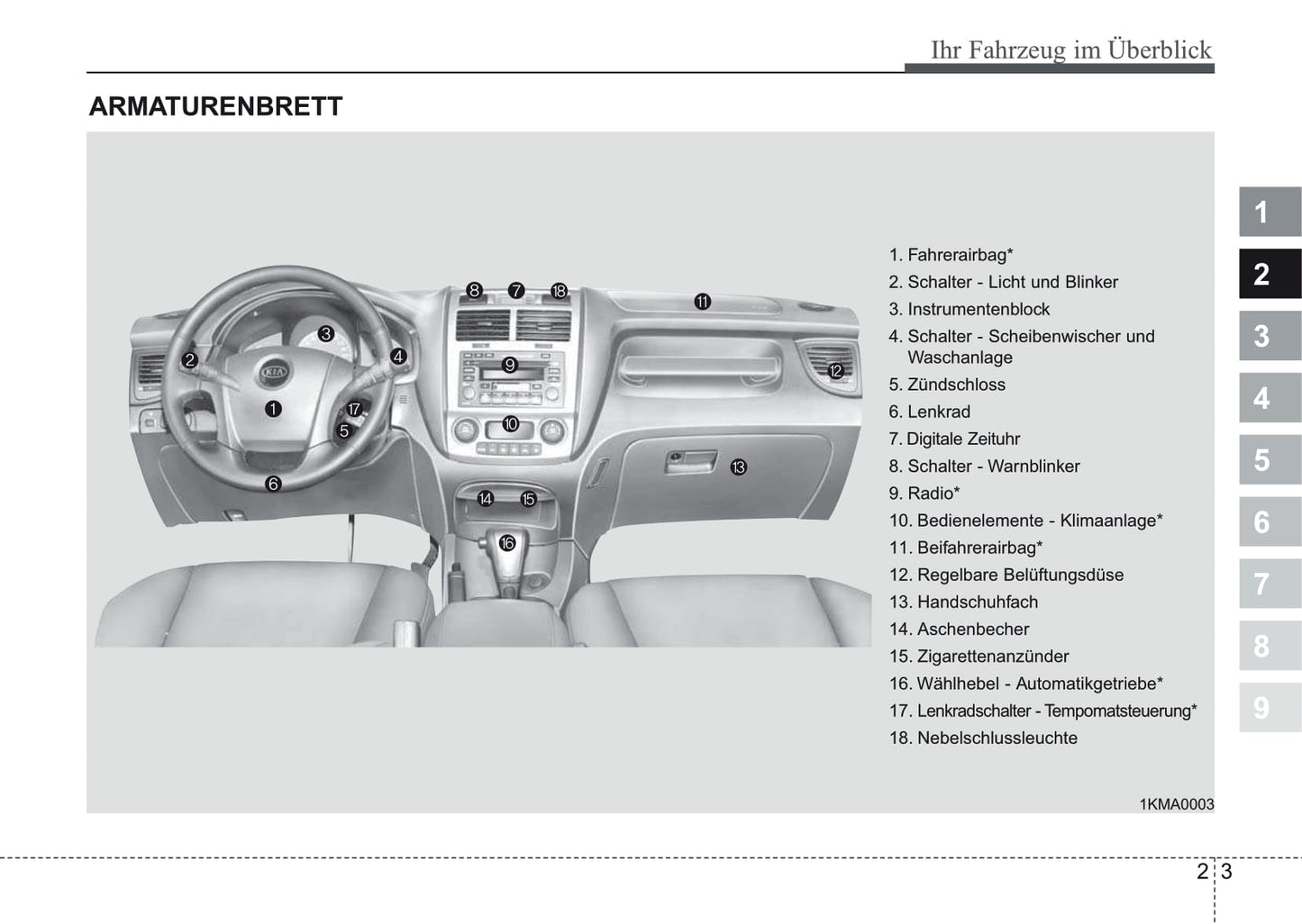 2006-2007 Kia Sportage Gebruikershandleiding | Duits