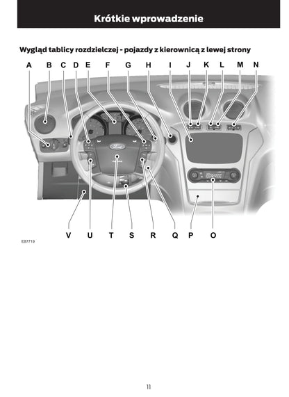 2012-2013 Ford Mondeo Owner's Manual | Polish