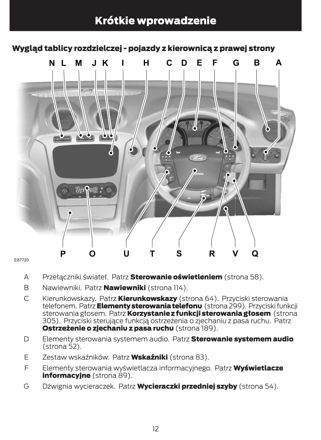 2012-2013 Ford Mondeo Owner's Manual | Polish