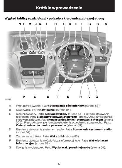 2012-2013 Ford Mondeo Owner's Manual | Polish