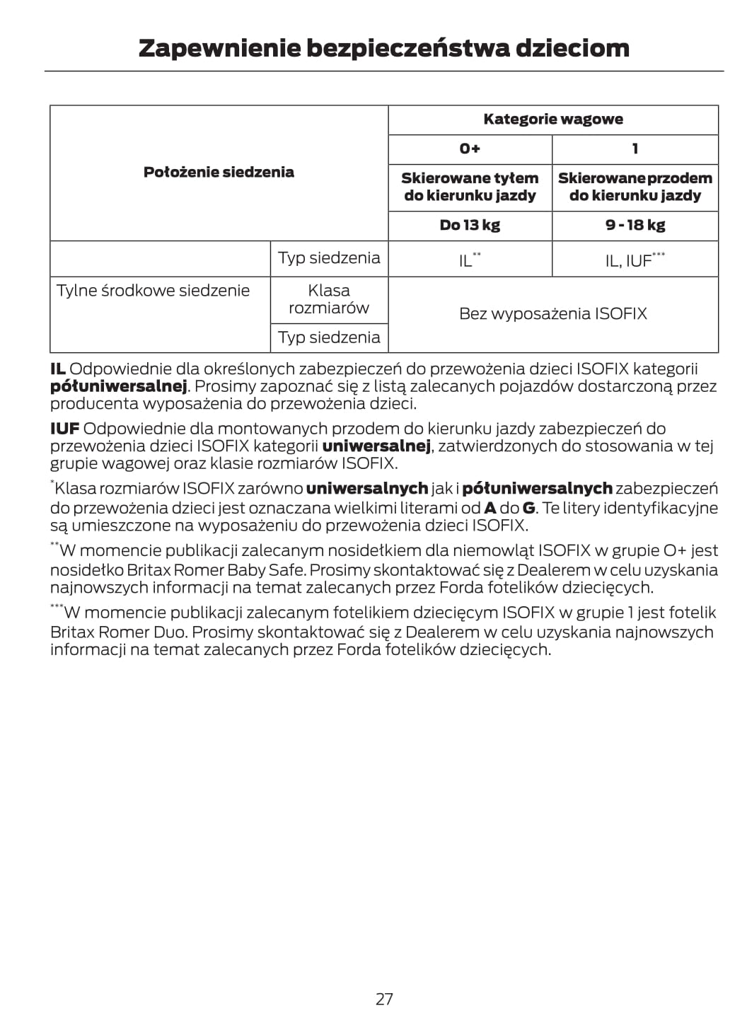 2012-2013 Ford Mondeo Owner's Manual | Polish