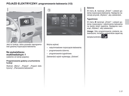 2018-2019 Renault Zoe Owner's Manual | Polish