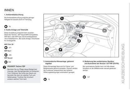 2011-2013 Peugeot RCZ Gebruikershandleiding | Duits