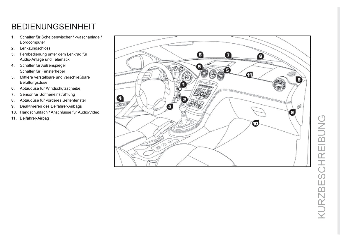 2011-2013 Peugeot RCZ Gebruikershandleiding | Duits