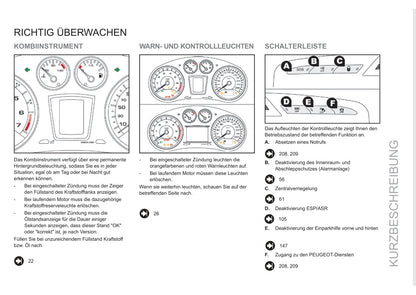 2011-2013 Peugeot RCZ Gebruikershandleiding | Duits