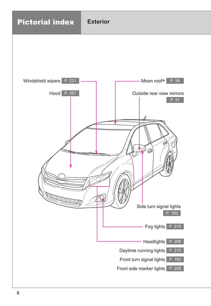 2013 Toyota Venza Gebruikershandleiding | Engels