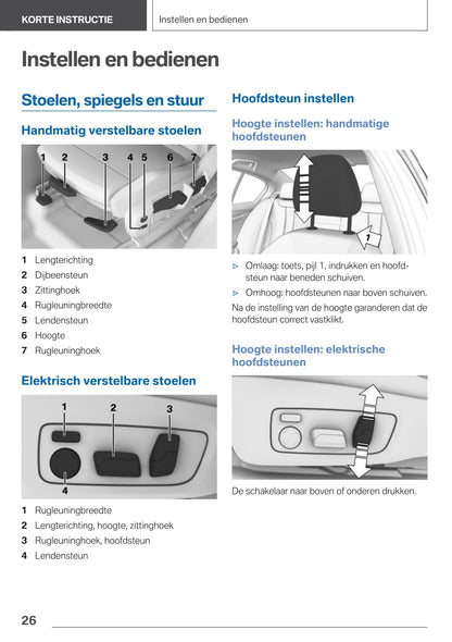 2020-2021 BMW X4 Owner's Manual | Dutch