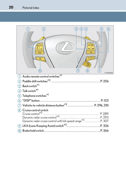 2016-2017 Lexus LS 600h/LS 600hL Owner's Manual | English