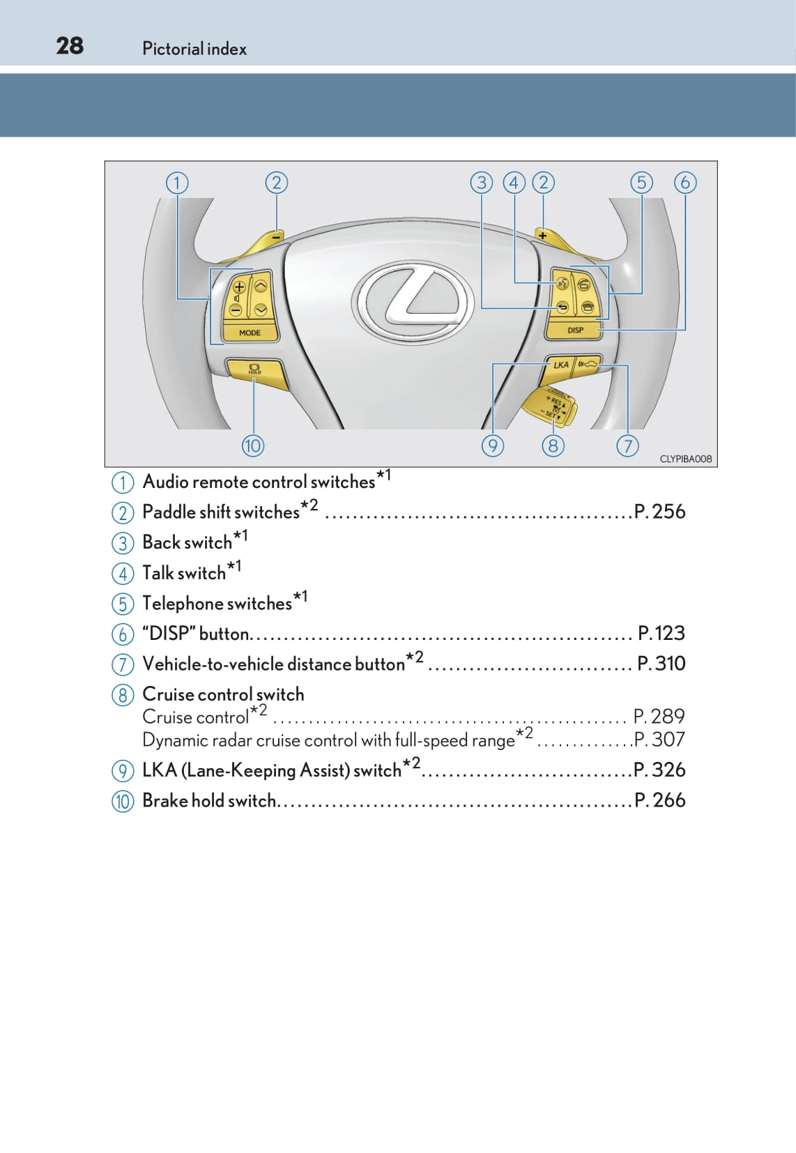 2016-2017 Lexus LS 600h/LS 600hL Owner's Manual | English