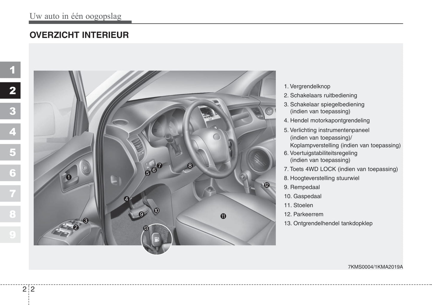 2007-2008 Kia Sportage Gebruikershandleiding | Nederlands