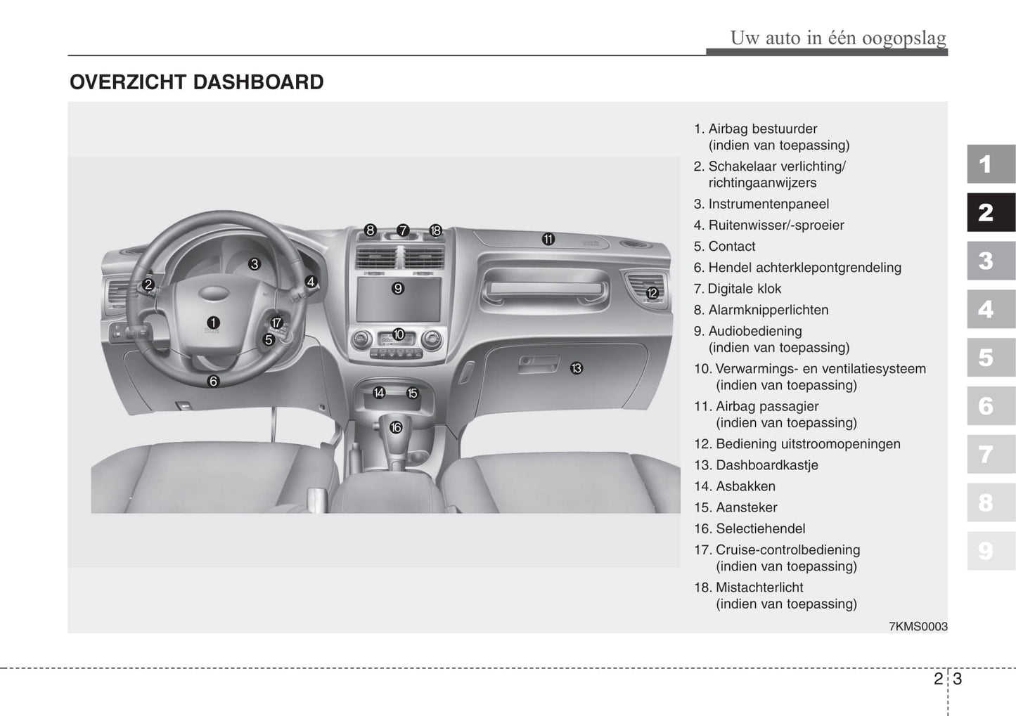 2007-2008 Kia Sportage Gebruikershandleiding | Nederlands