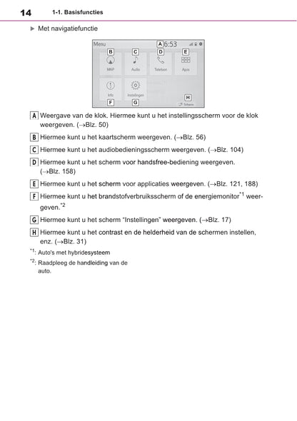 Toyota Touch Multimedia & Navigatiesysteem Handleiding 2019