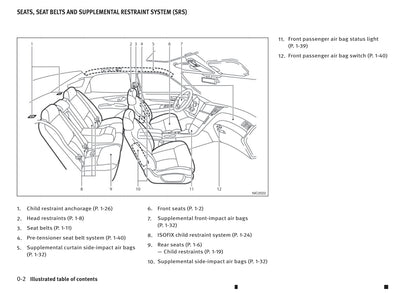 2013-2019 Infiniti Q50 Manuel du propriétaire | Anglais