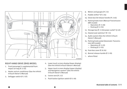 2013-2019 Infiniti Q50 Manuel du propriétaire | Anglais