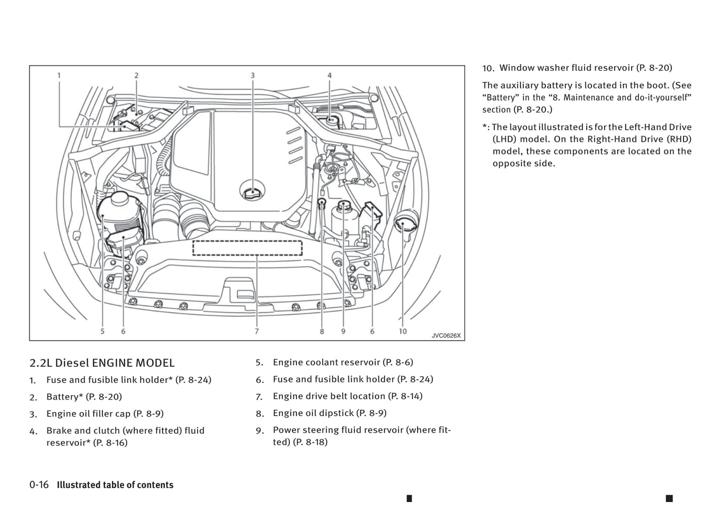 2013-2019 Infiniti Q50 Manuel du propriétaire | Anglais