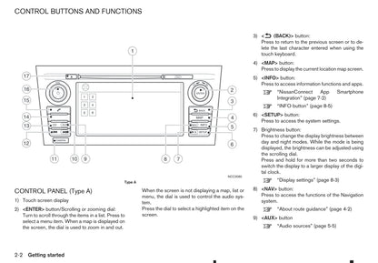 2014 Nissan Connect Owner's Manual | English