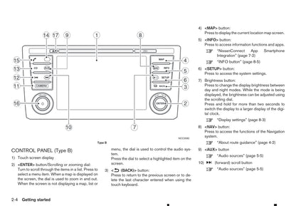 2014 Nissan Connect Owner's Manual | English