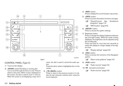 2014 Nissan Connect Owner's Manual | English