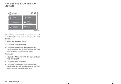 2014 Nissan Connect Owner's Manual | English