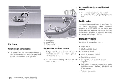 1997-2001 Porsche 911 Bedienungsanleitung | Niederländisch