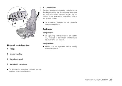 1997-2001 Porsche 911 Bedienungsanleitung | Niederländisch