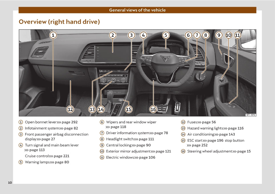 2022 Cupra Ateca Owner's Manual | English