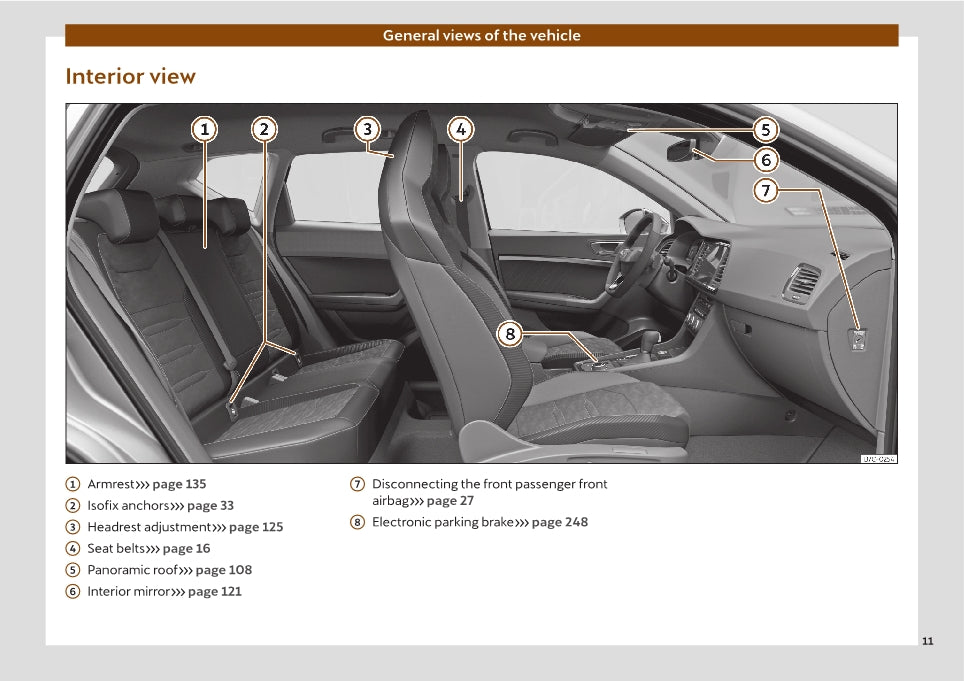 2022 Cupra Ateca Owner's Manual | English