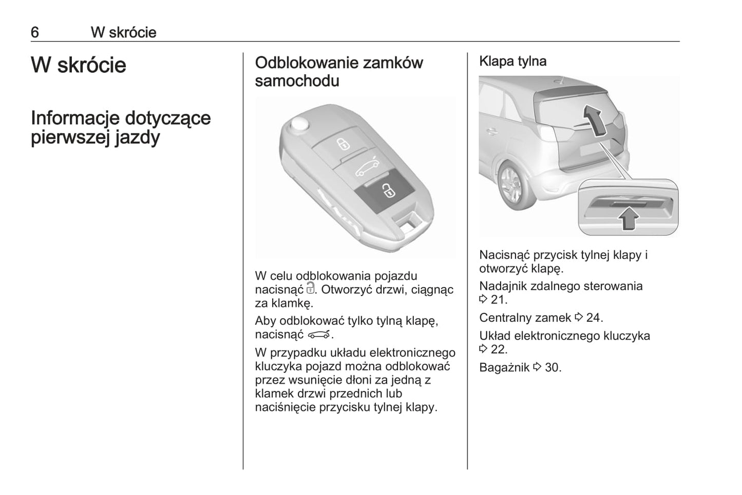 2020 Opel Crossland X Gebruikershandleiding | Pools