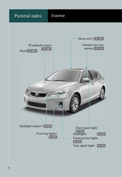 2011-2012 Lexus CT 200h Gebruikershandleiding | Engels