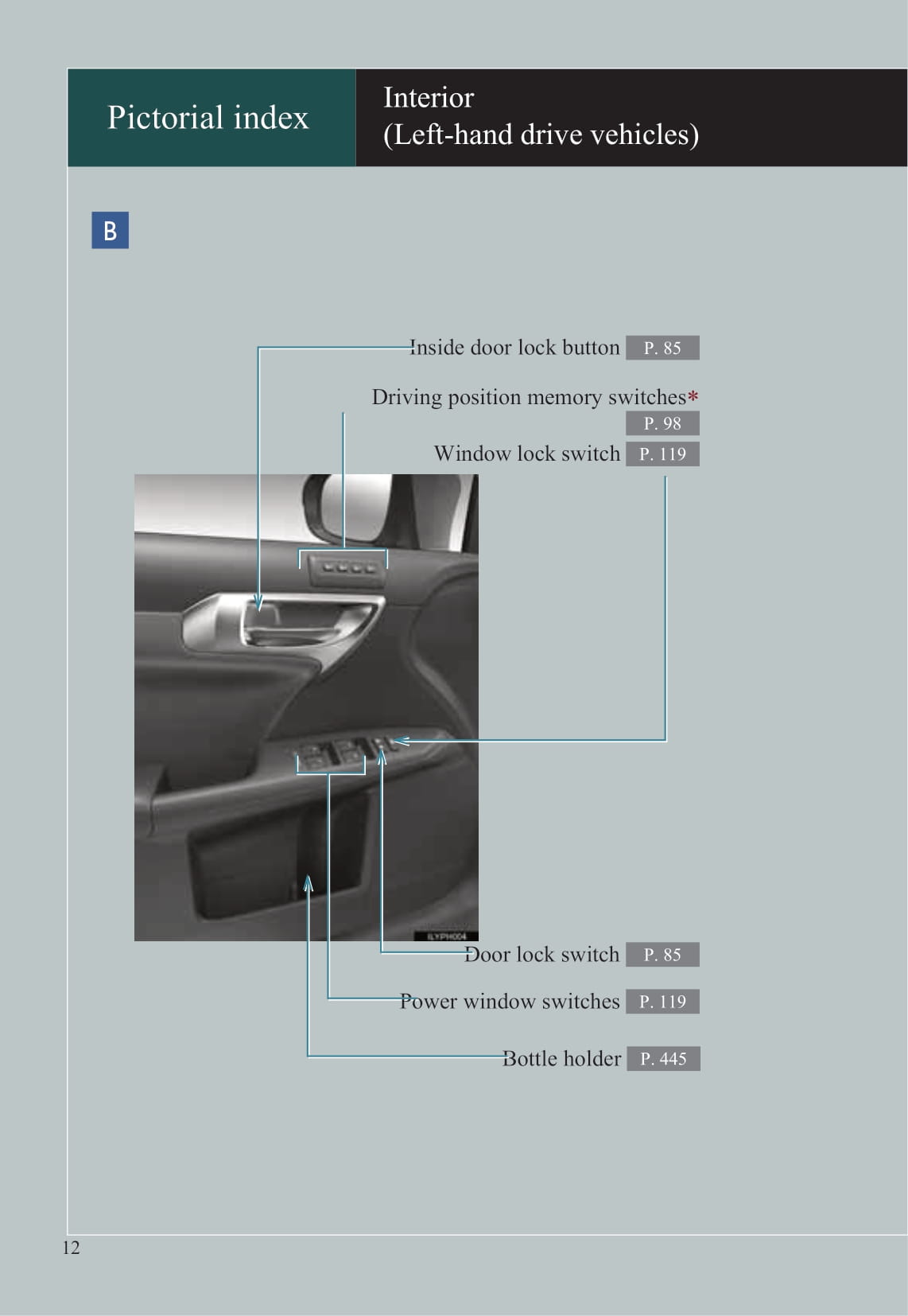 2011-2012 Lexus CT 200h Gebruikershandleiding | Engels