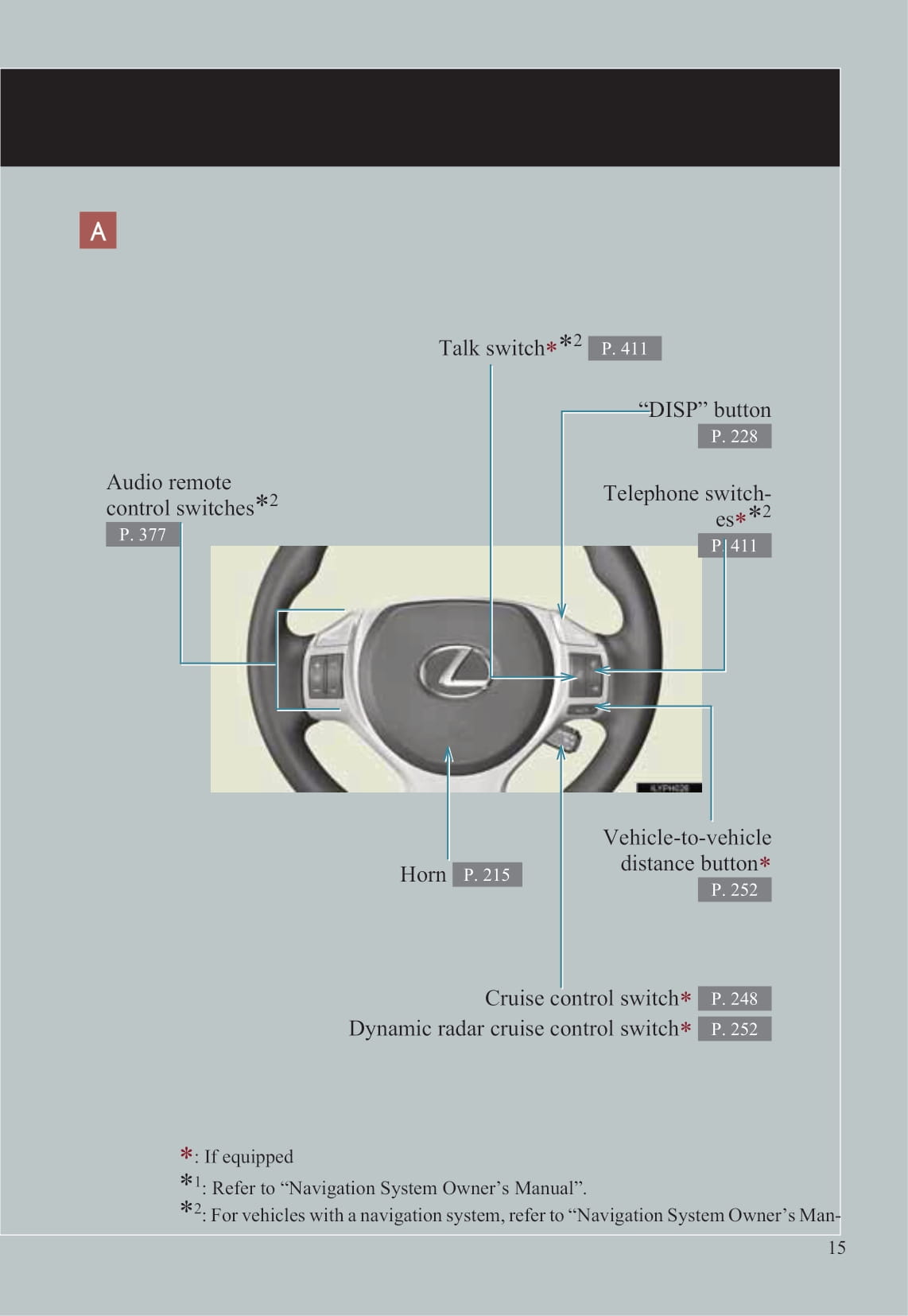 2011-2012 Lexus CT 200h Gebruikershandleiding | Engels