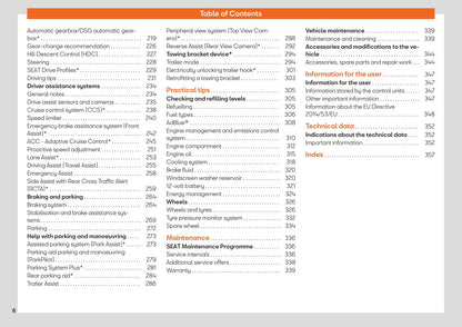 2020-2021 Seat Ateca Owner's Manual | English