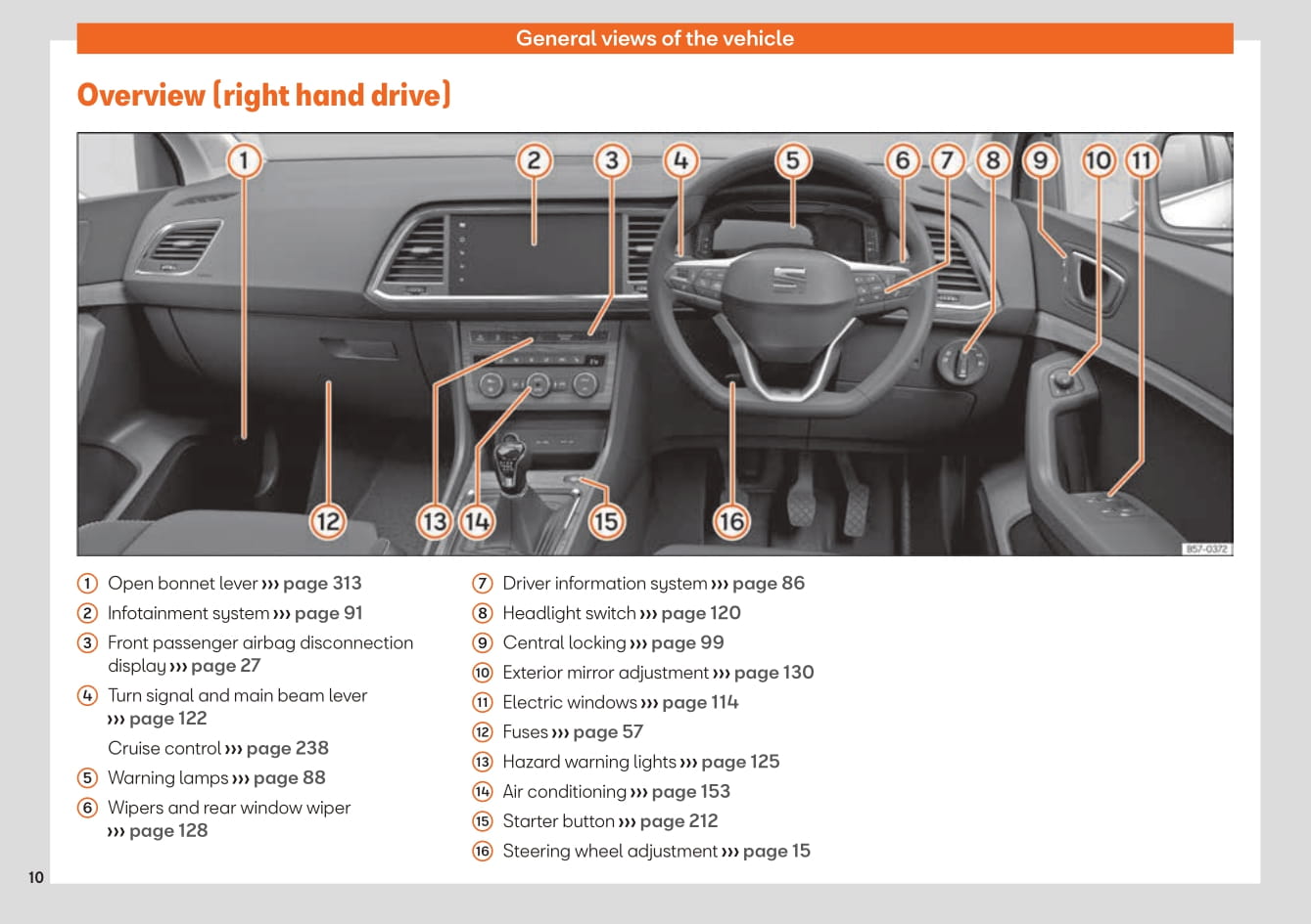 2020-2021 Seat Ateca Owner's Manual | English