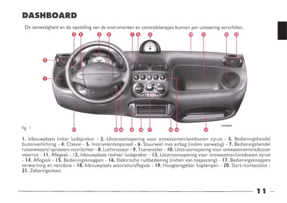 1999-2000 Fiat Seicento Owner's Manual | Dutch