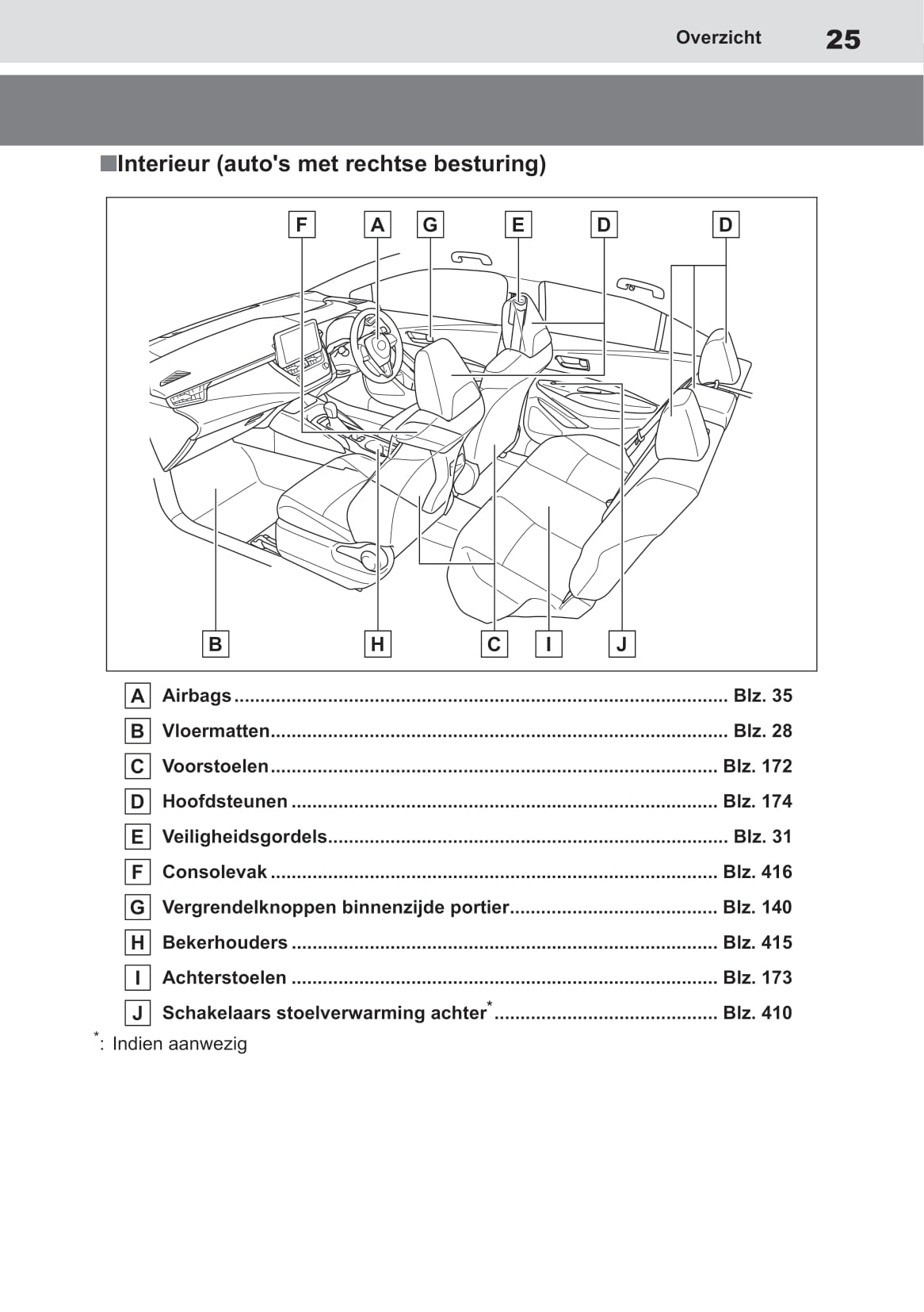 2019 Toyota Corolla Sedan Hybrid Gebruikershandleiding | Nederlands