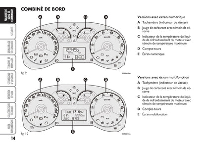 2013-2014 Fiat Linea Owner's Manual | French