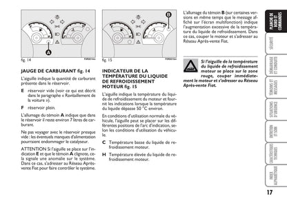 2013-2014 Fiat Linea Owner's Manual | French