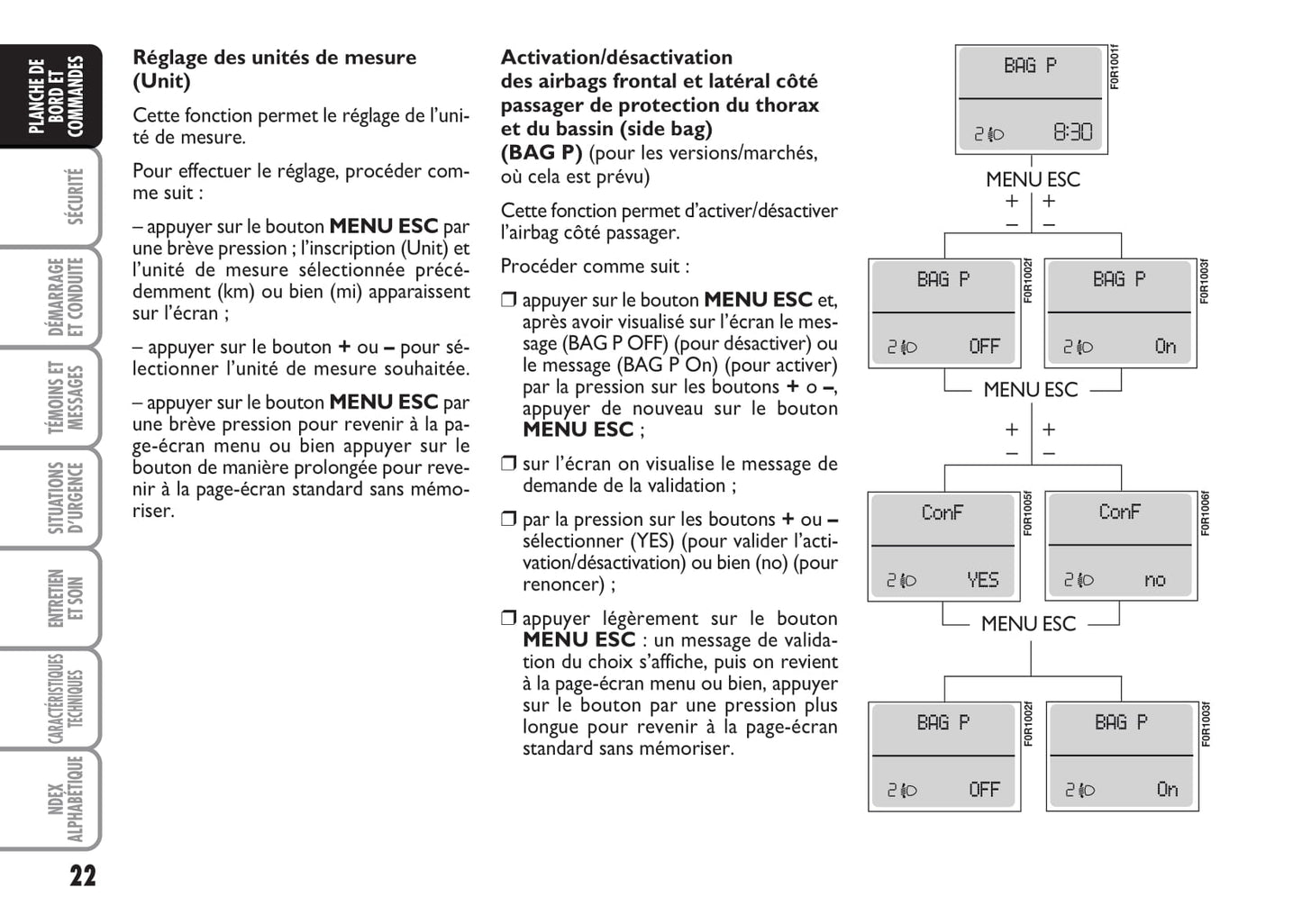 2013-2014 Fiat Linea Owner's Manual | French