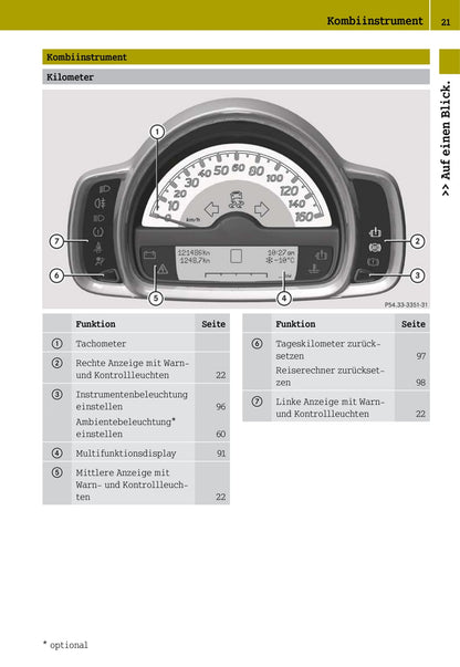 2012-2016 Smart Fortwo Manuel du propriétaire | Allemand