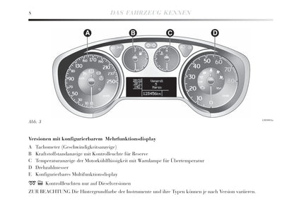 2008-2011 Lancia Delta Manuel du propriétaire | Allemand