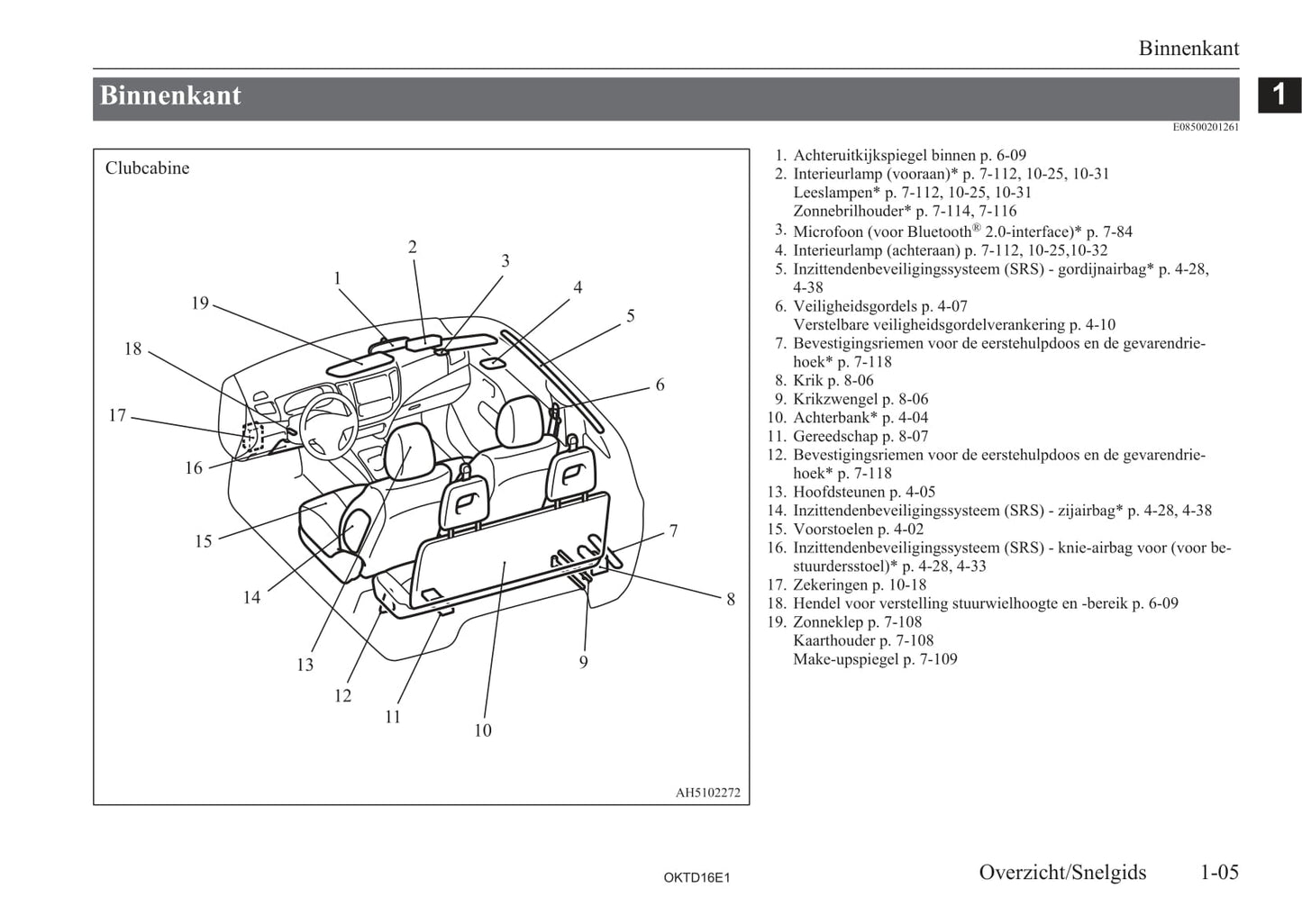 2015-2023 Mitsubishi L200 Manuel du propriétaire | Néerlandais