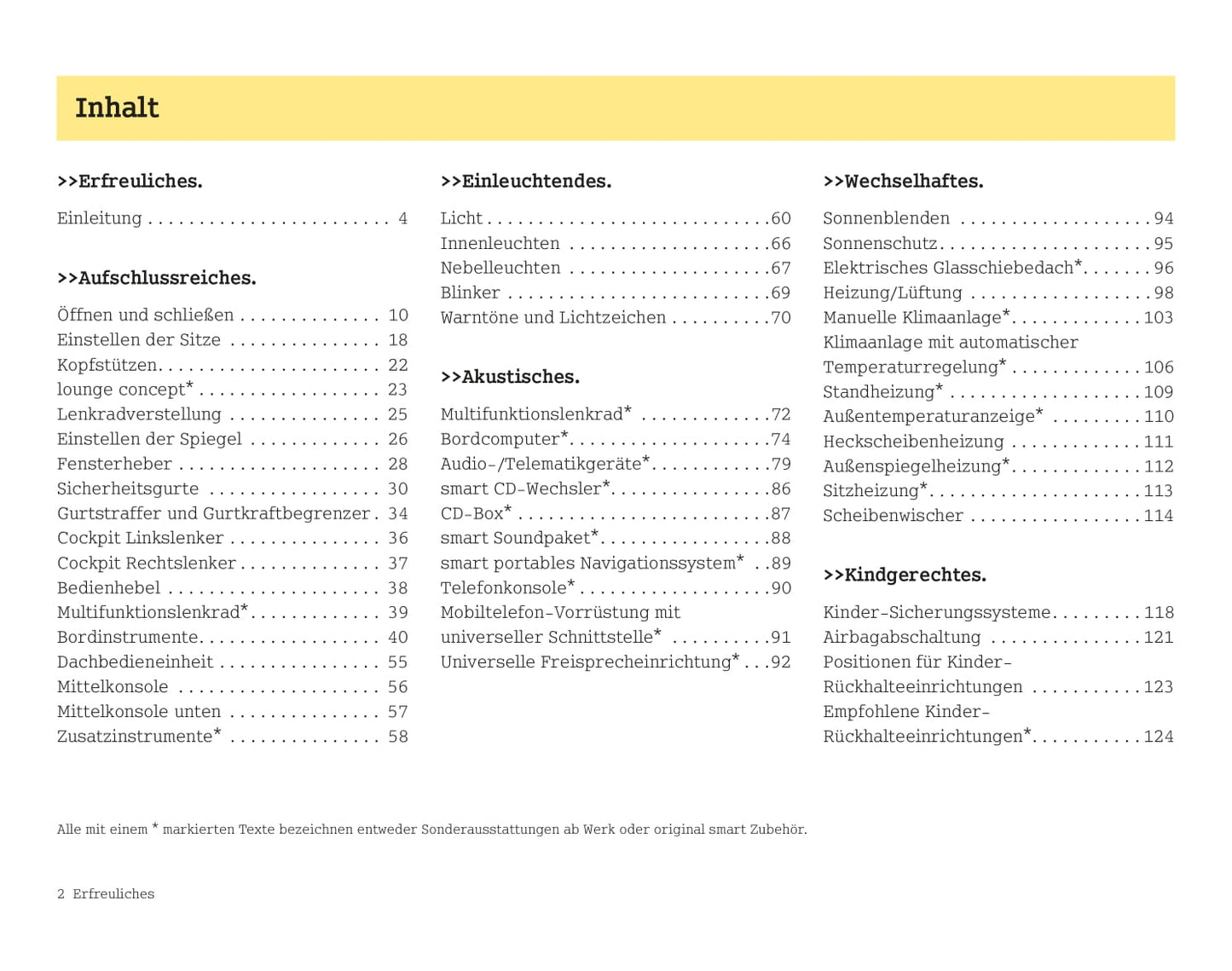 2003-2006 Smart Forfour Owner's Manual | German