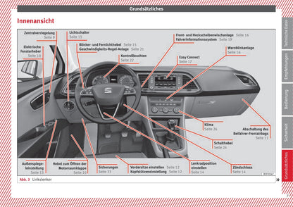 2013-2017 Seat Leon Bedienungsanleitung | Deutsch