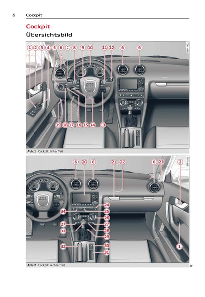 2008-2011 Audi A3 Gebruikershandleiding | Duits