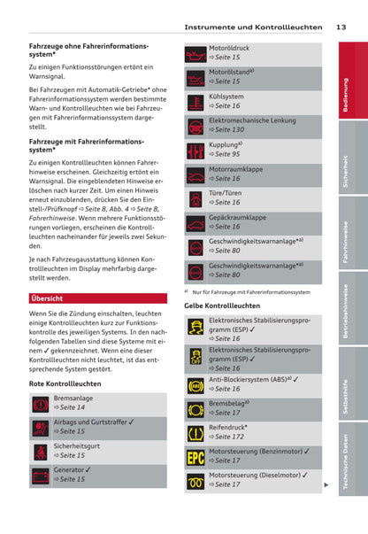 2008-2011 Audi A3 Gebruikershandleiding | Duits