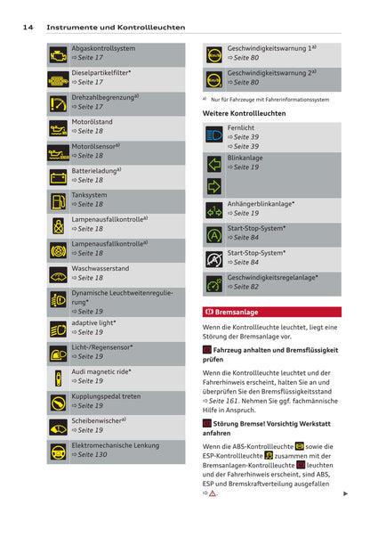 2008-2011 Audi A3 Gebruikershandleiding | Duits